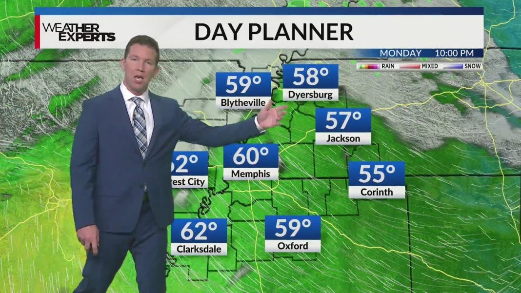WREG Memphis Weather: Monday Evening Update, 11/17/25. (Video)