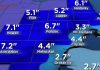 Winter storm hitting Southeast Michigan—get ready for snowfall totals! (Video)