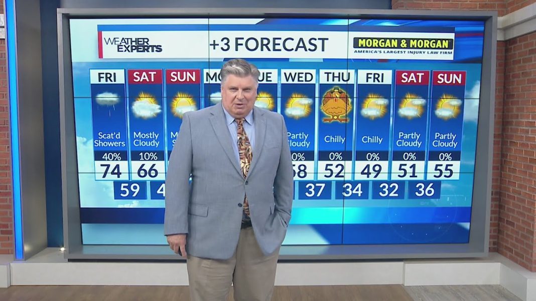 Memphis weather update for Friday, Nov 21st. Stay tuned! (Video)