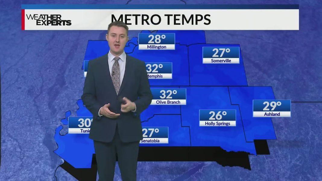 Memphis, your Friday morning weather update is here! Don’t miss it! (Video)