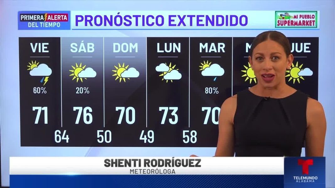 Primera Alerta del Tiempo: Pronóstico extendido que necesitas conocer. (Video)