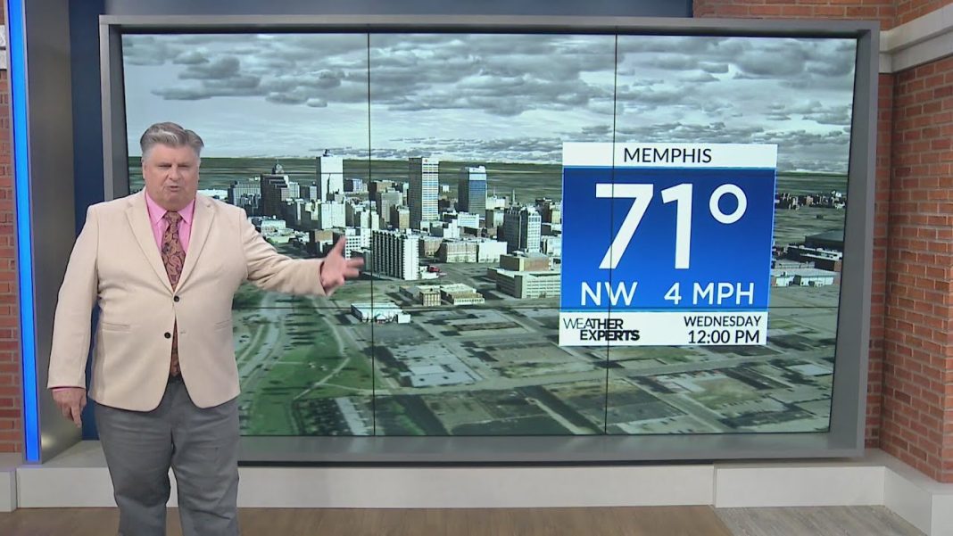 WREG Memphis Weather Update: What’s in store for Wednesday, Nov 19? (Video)
