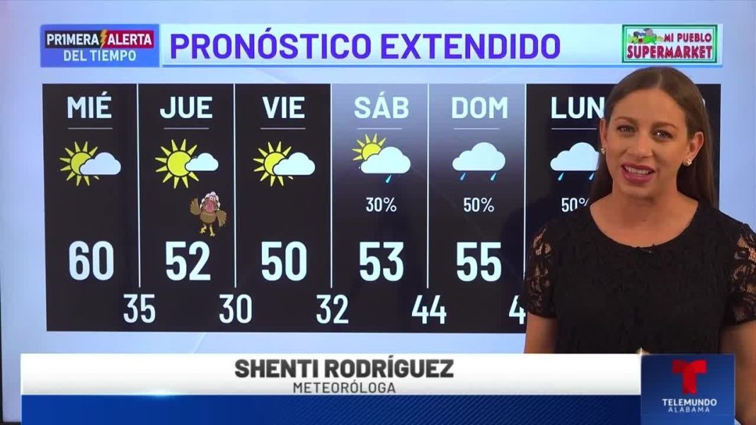 Primera Alerta del Tiempo: Tu pronóstico extendido en un instante. (Video)