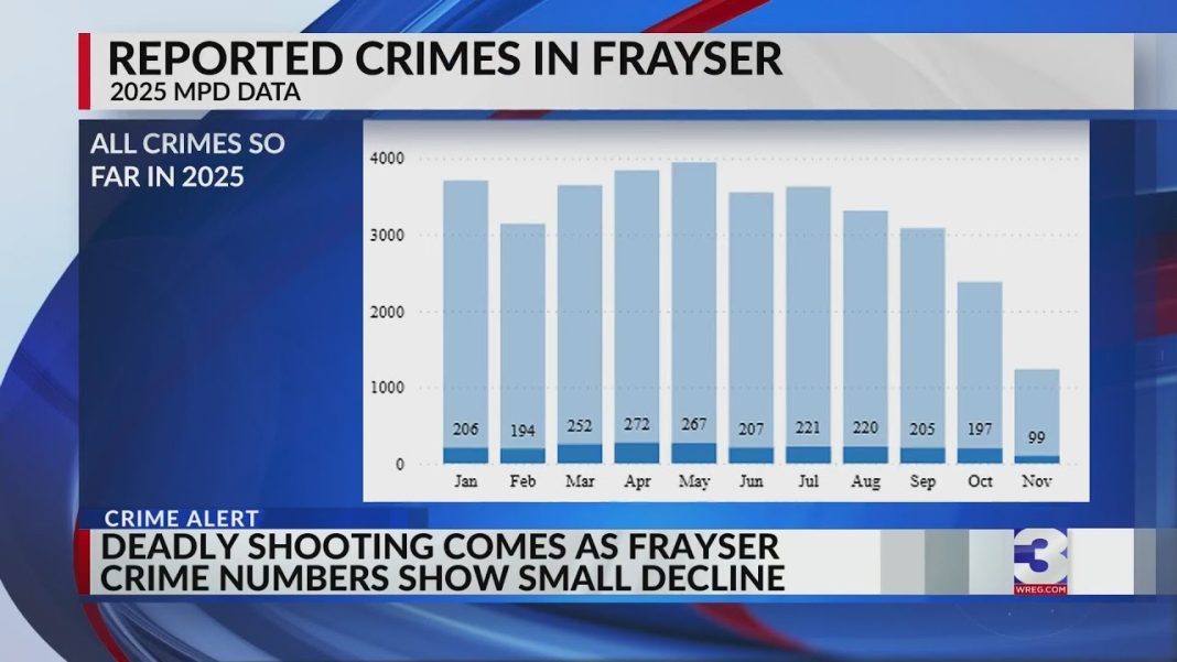 Residents share their thoughts after fatal smoke shop shooting. (Video)
