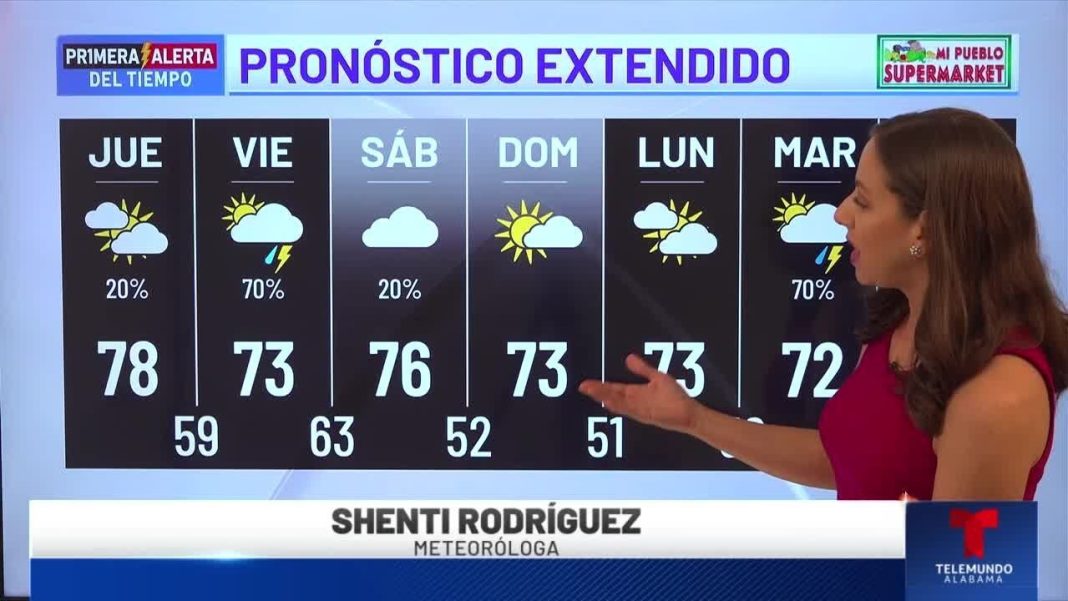 Primera Alerta del Tiempo: Pronóstico extendido y todo lo que necesitas saber. (Video)