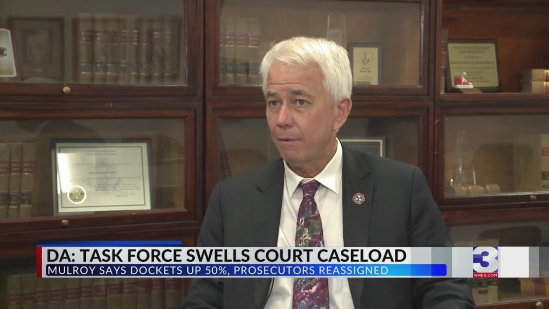 Mulroy: General Sessions Court dockets soar by 50%! (Video)