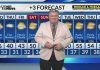 WREG Memphis Weather: Wednesday, Dec 3rd. Stay tuned for your forecast! (Video)