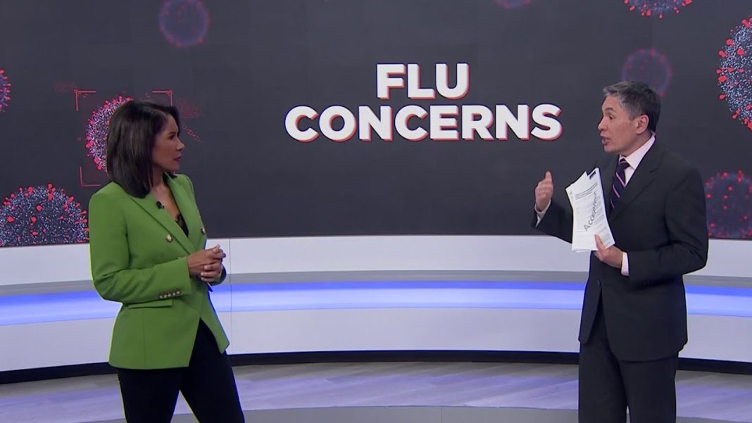Flu concerns? Here’s the scoop on the new variant! (Video)