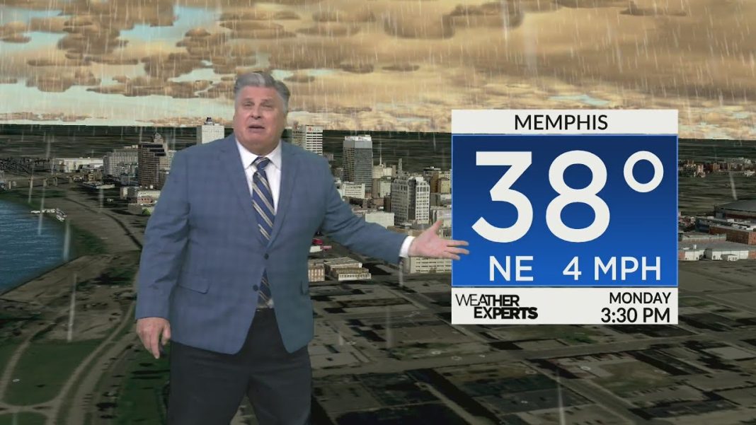 Memphis Weather Update: What to expect this Monday, Dec 1st! (Video)