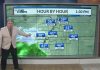 Memphis Weather Update: Stay tuned for Wednesday, Dec 3rd! (Video)