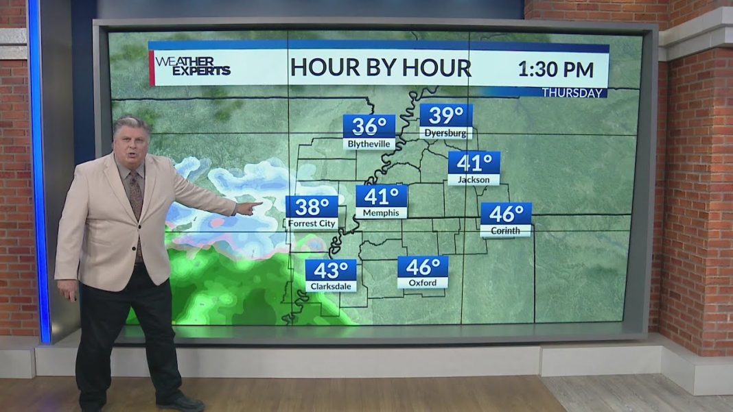 Hey Memphis! Check out the weather update for Wednesday, Dec 3rd! (Video)