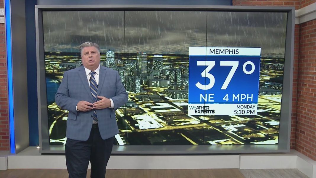 Your Monday weather update for Memphis, Dec 1st! (Video)