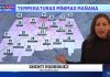 Temperaturas heladas esperan este miércoles. ¡Prepárate! (Video): Primera Alerta del Tiempo