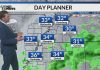 Memphis Weather Update: Wednesday Night Forecast 12/3/25 (Video)