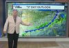 Check out the Memphis weather for Wednesday, Dec 3rd! (Video)
